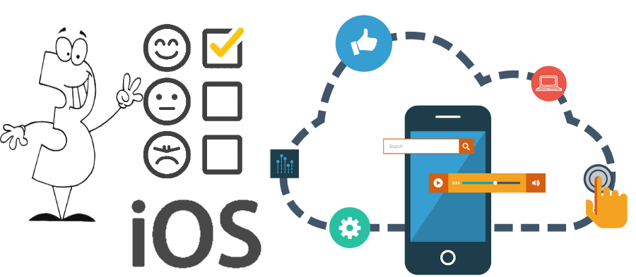 Top 3 Points Why iOS is a Most Appropriate Choice for App Development